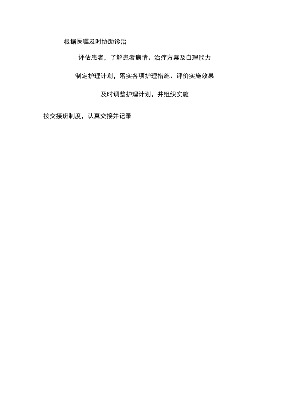 危重患者护理应急预案与工作流程.docx_第2页