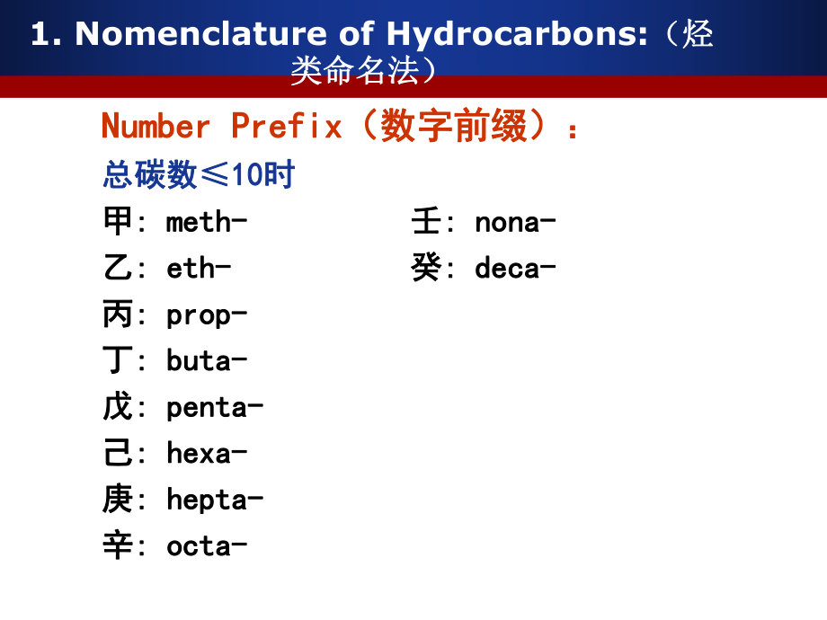 化学专业英语有机化学命名.ppt_第2页