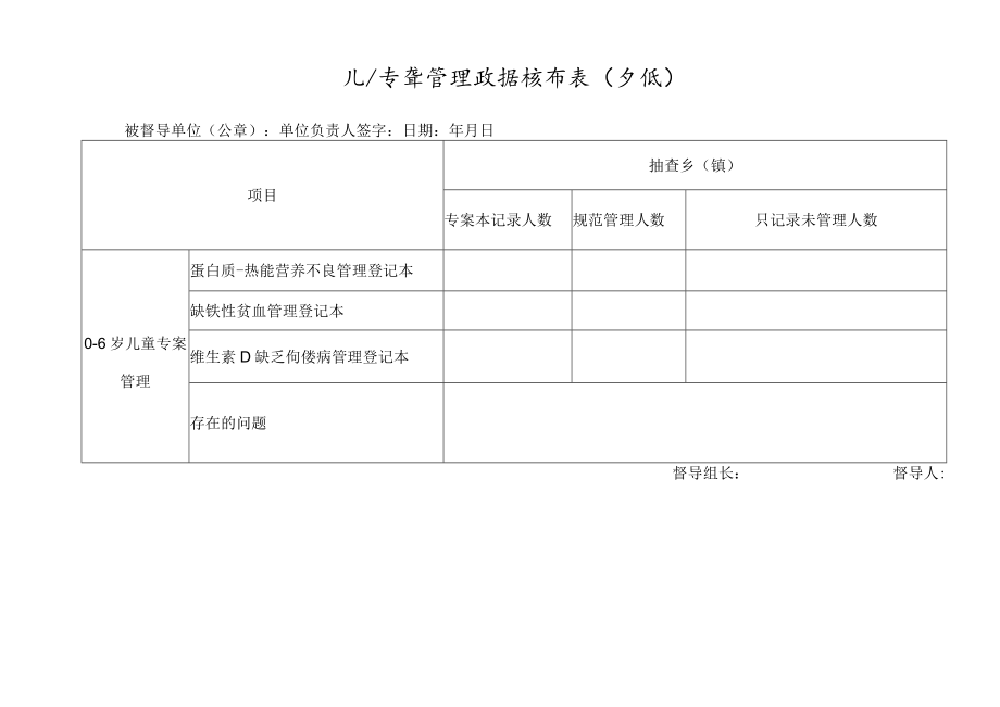 基本公卫妇幼服务项目组织管理督导表.docx_第2页