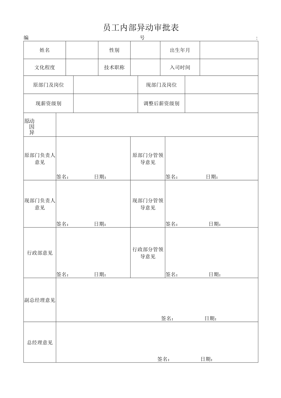 员工内部异动审批表.docx_第1页