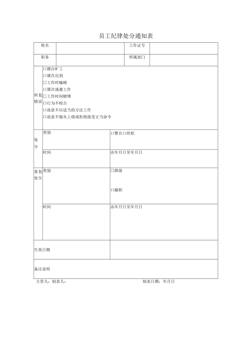 员工纪律处分通知表.docx_第1页