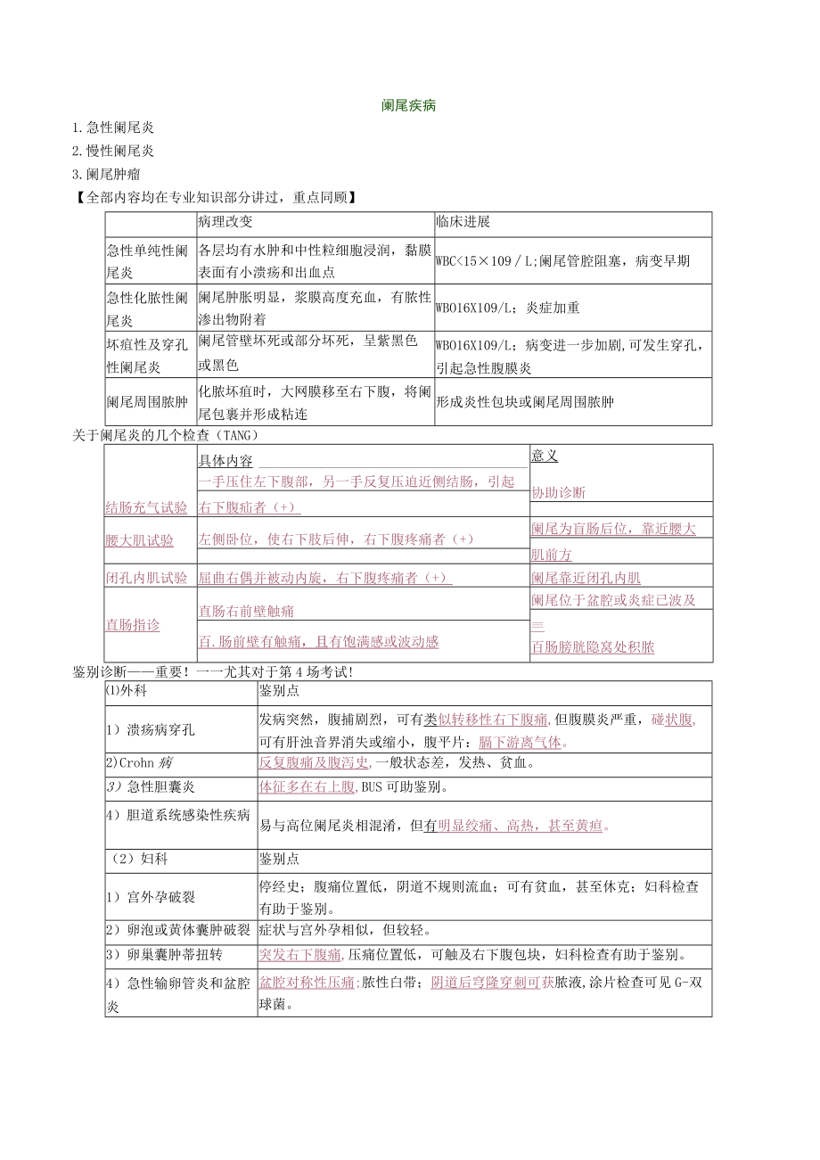 外科主治医师考试-专业实践能力讲义11阑尾疾病.docx_第1页