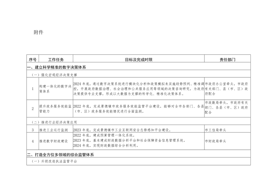 在全市开放型经济工作会上的讲话.docx_第1页