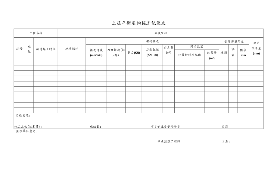 土压平衡盾构掘进记录表.docx_第1页