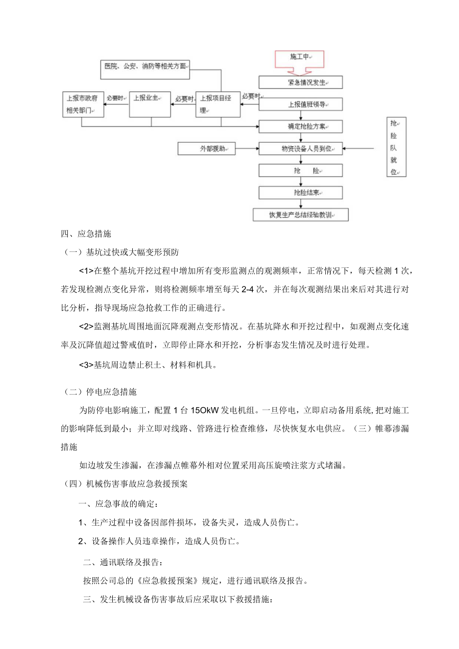 基坑工程应急预案0.docx_第2页