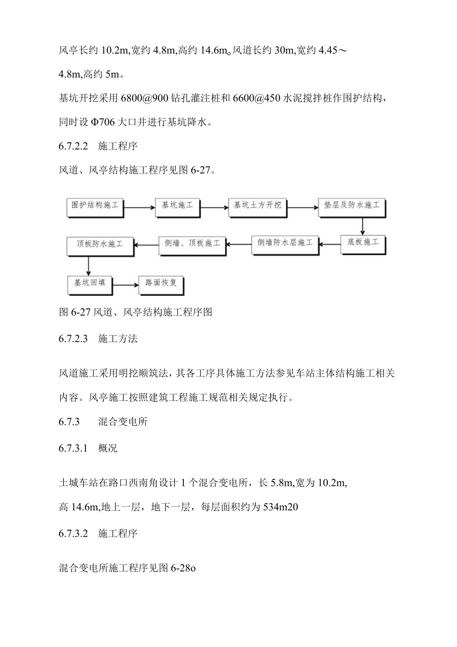 地铁车站各类管道、线路施工方案.docx_第3页