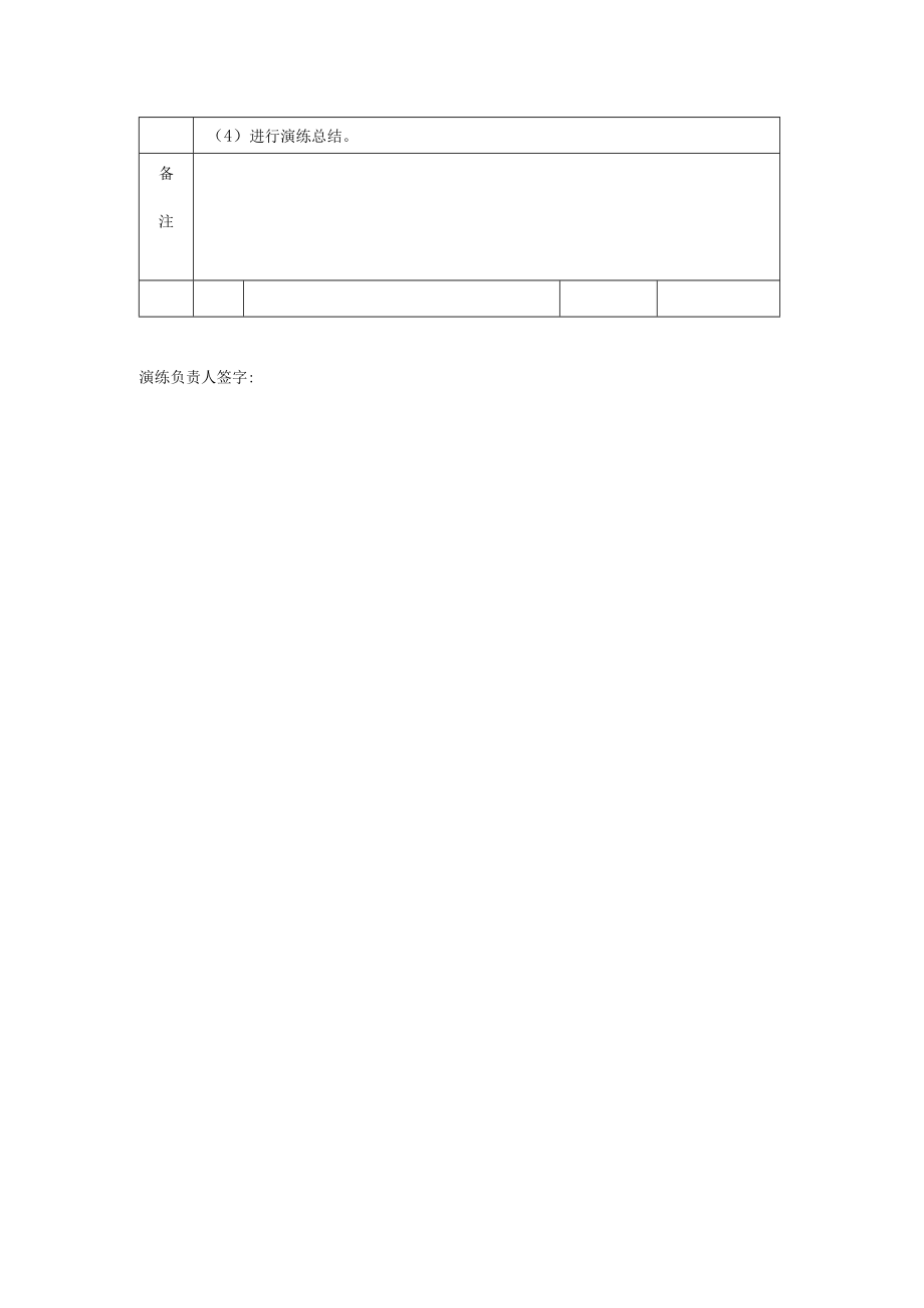 卫生院针刺伤应急演练方案.docx_第2页