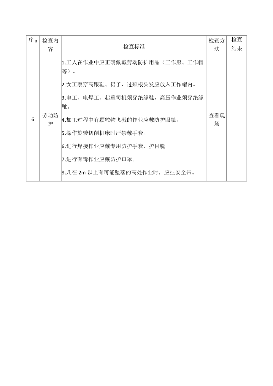 商贸企业安全生产督导检查表.docx_第3页