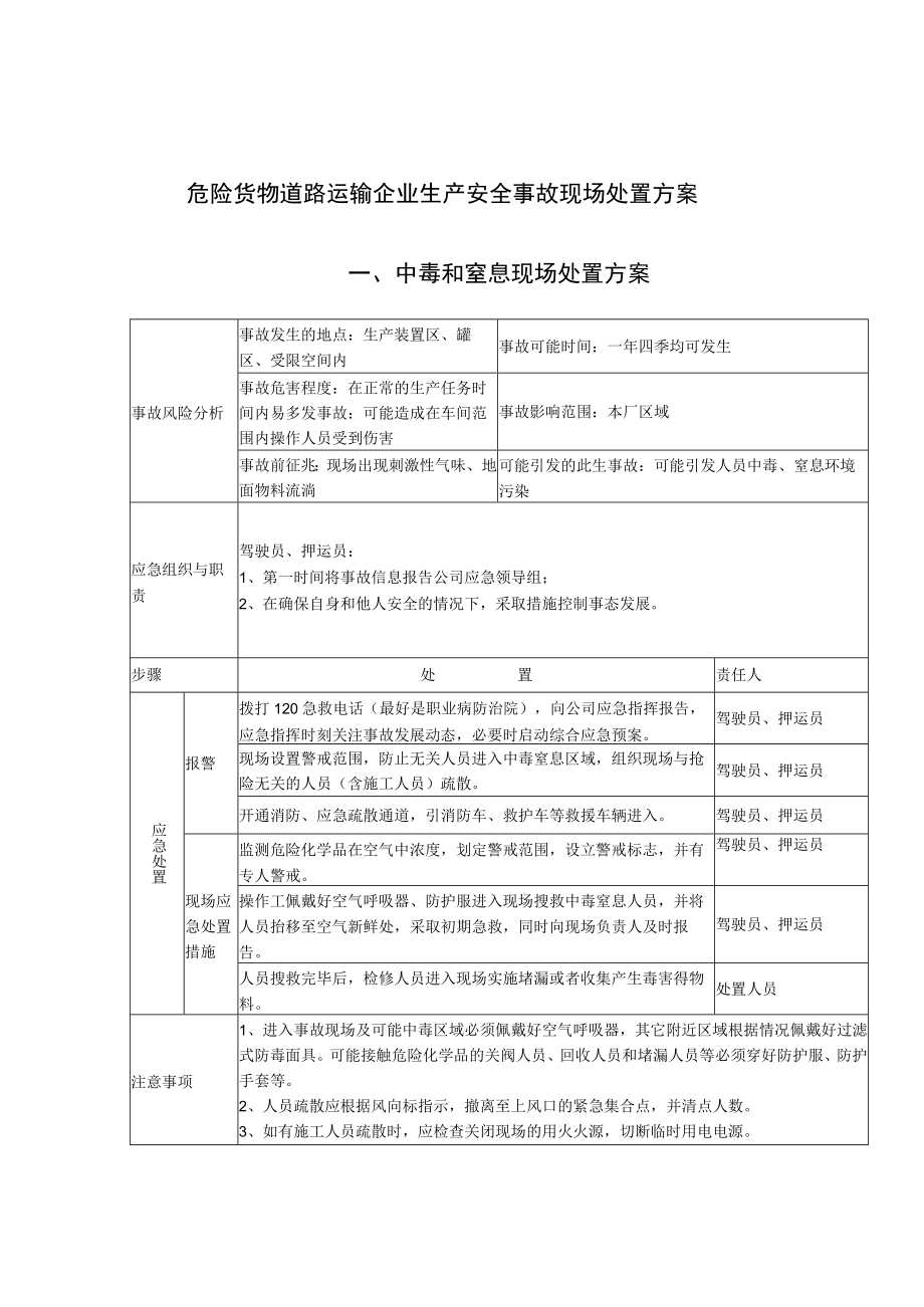 危险货物道路运输企业生产安全事故现场处置方案.docx_第1页