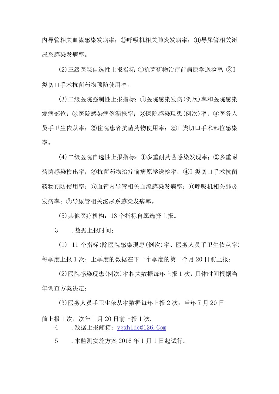 医院感控质量监测方案.docx_第3页