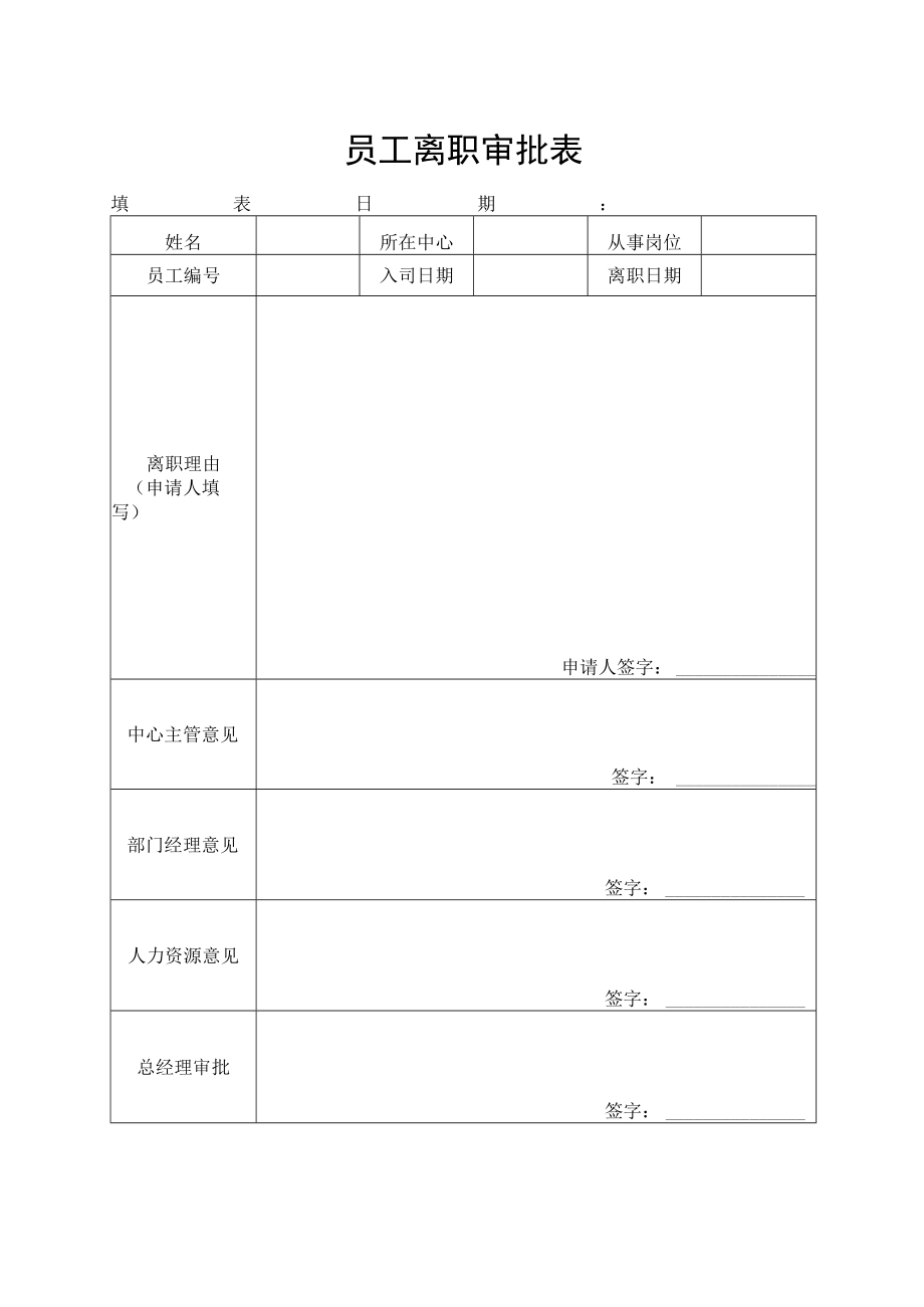 员工离职审批表.docx_第1页