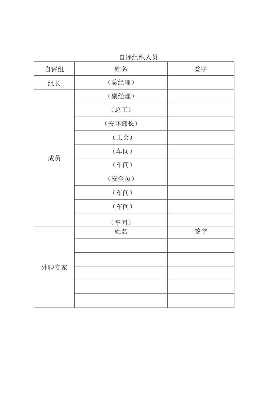 化工企业安全标准化自评报告.docx_第2页