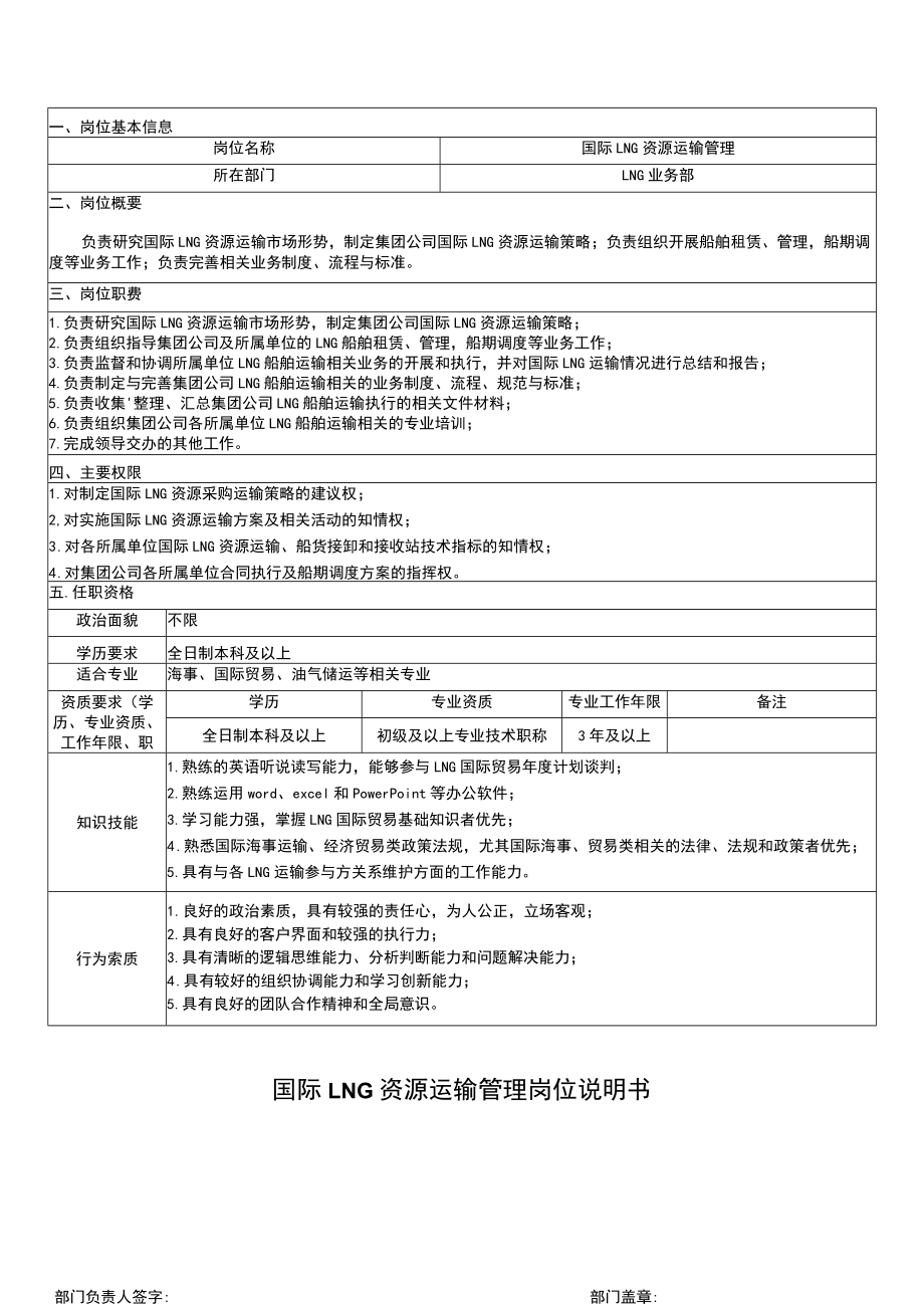 国际LNG资源运输管理岗位说明书.docx_第1页