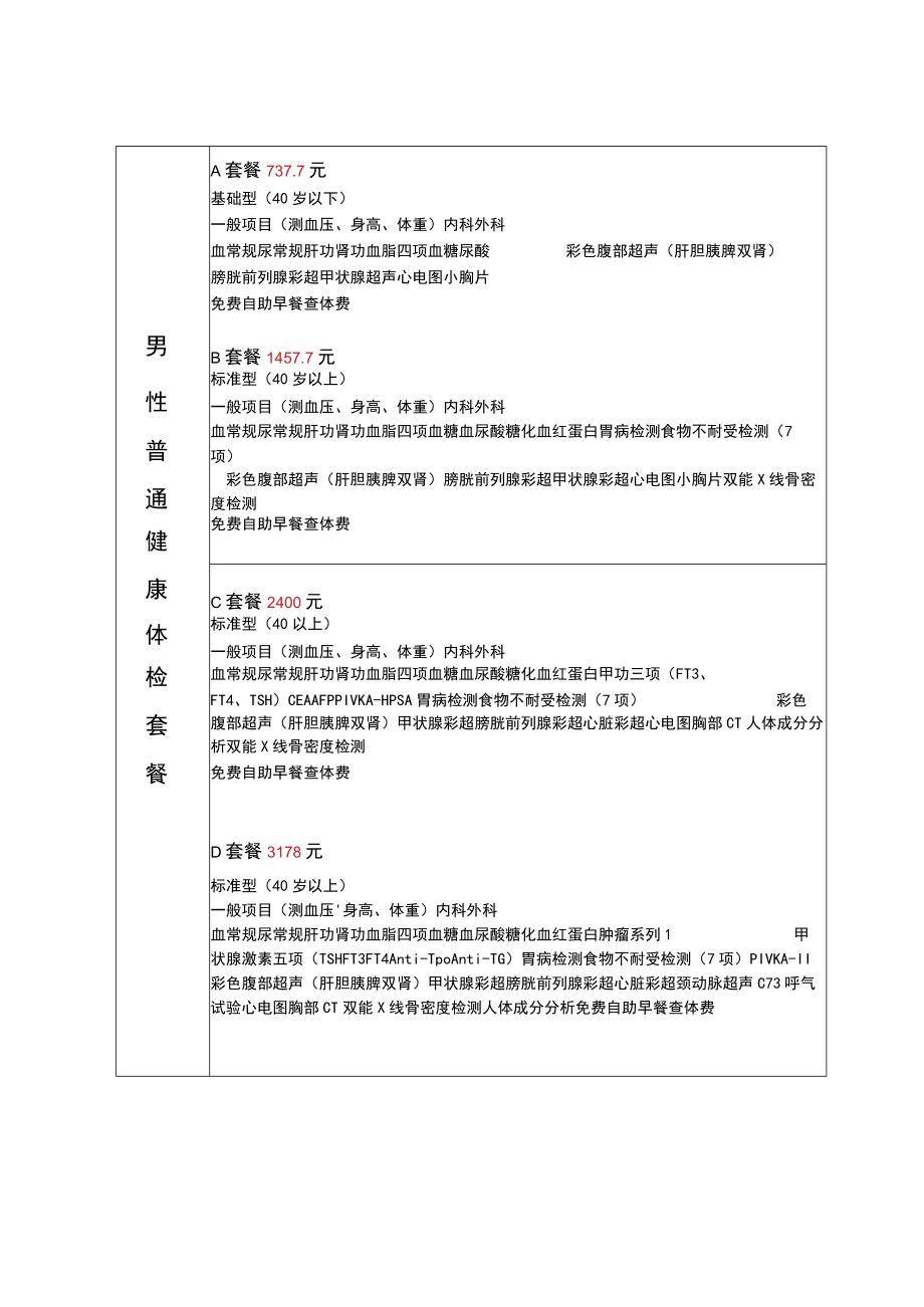 医院男性普通健康体检套餐表.docx_第1页