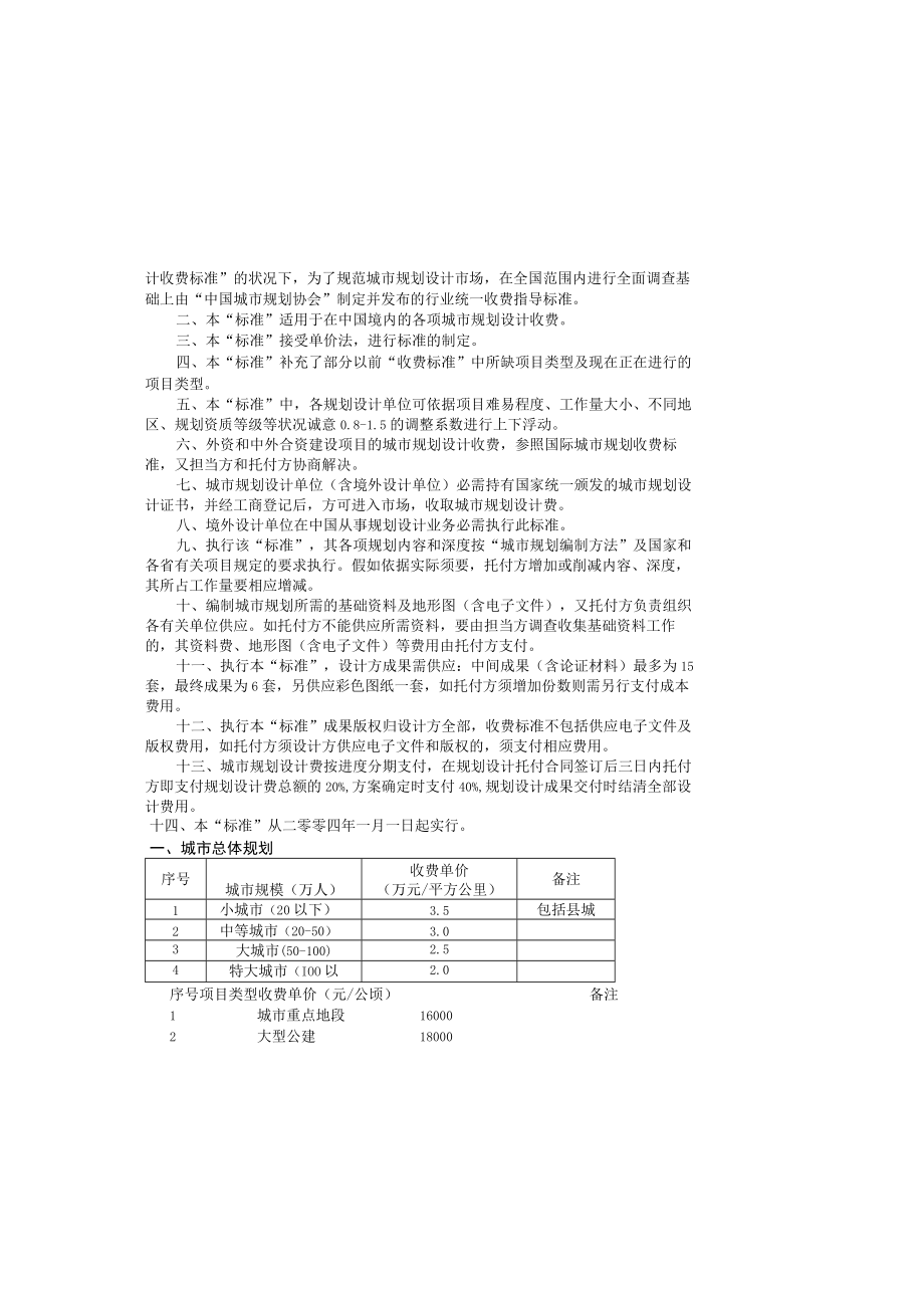 城市规划设计收费标准说明.docx_第2页