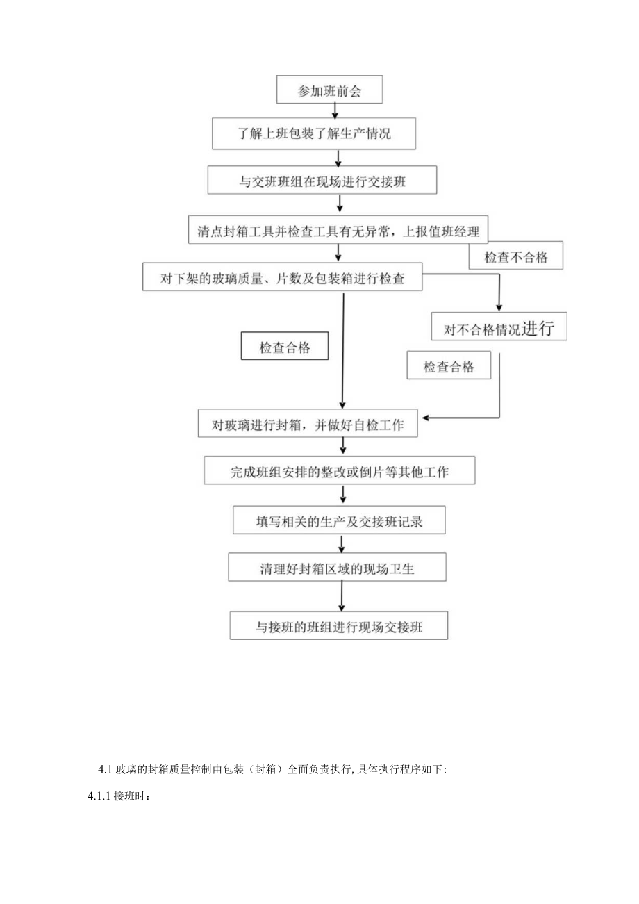 包装(封箱)作业指导书.docx_第2页