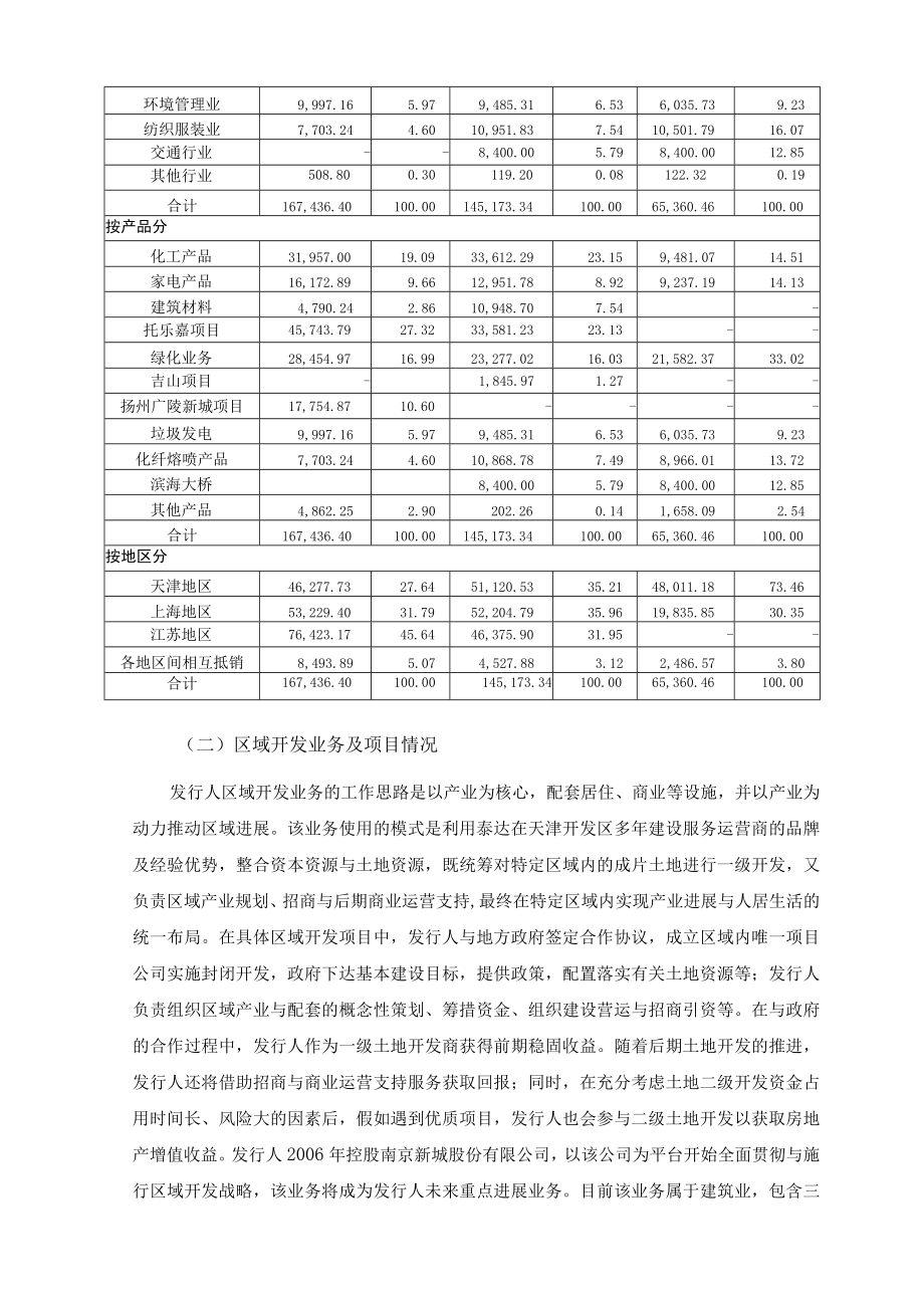 发行人主要业务及主要产品情况.docx_第2页