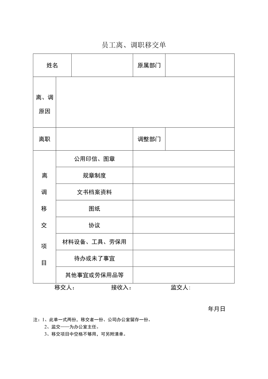 员工离、调职移交单.docx_第1页