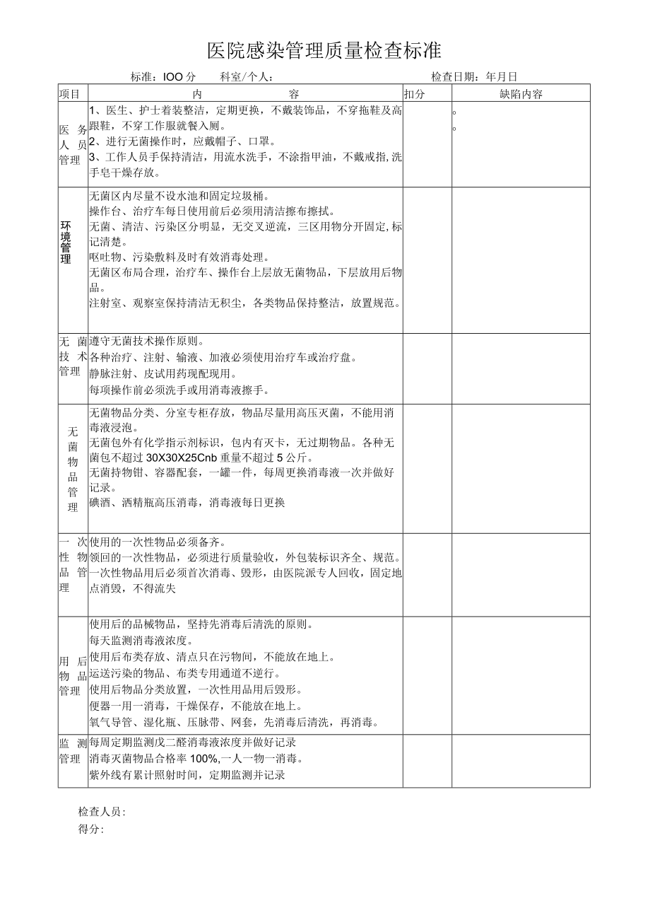 医院感染管理质量检查标准.docx_第1页