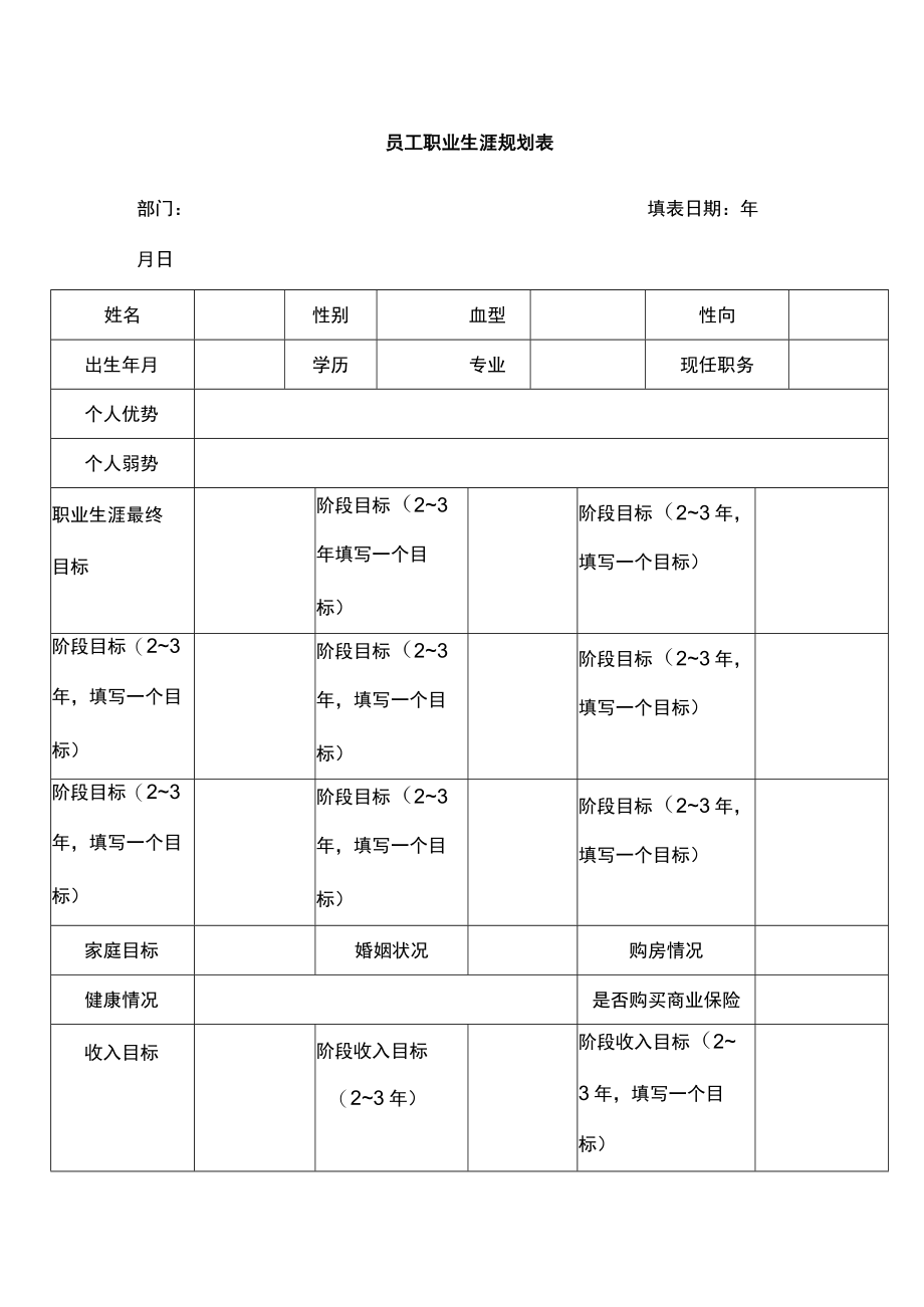 员工职业生涯规划常用表格【16】员工职业生涯规划表.docx_第1页