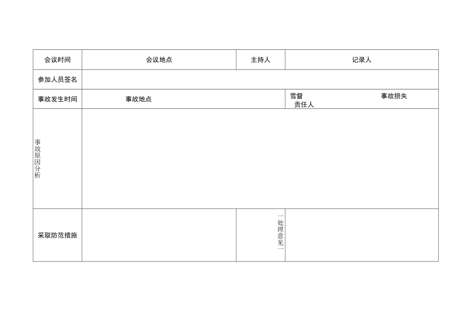 安全生产事故会议分析记录模板.docx_第1页