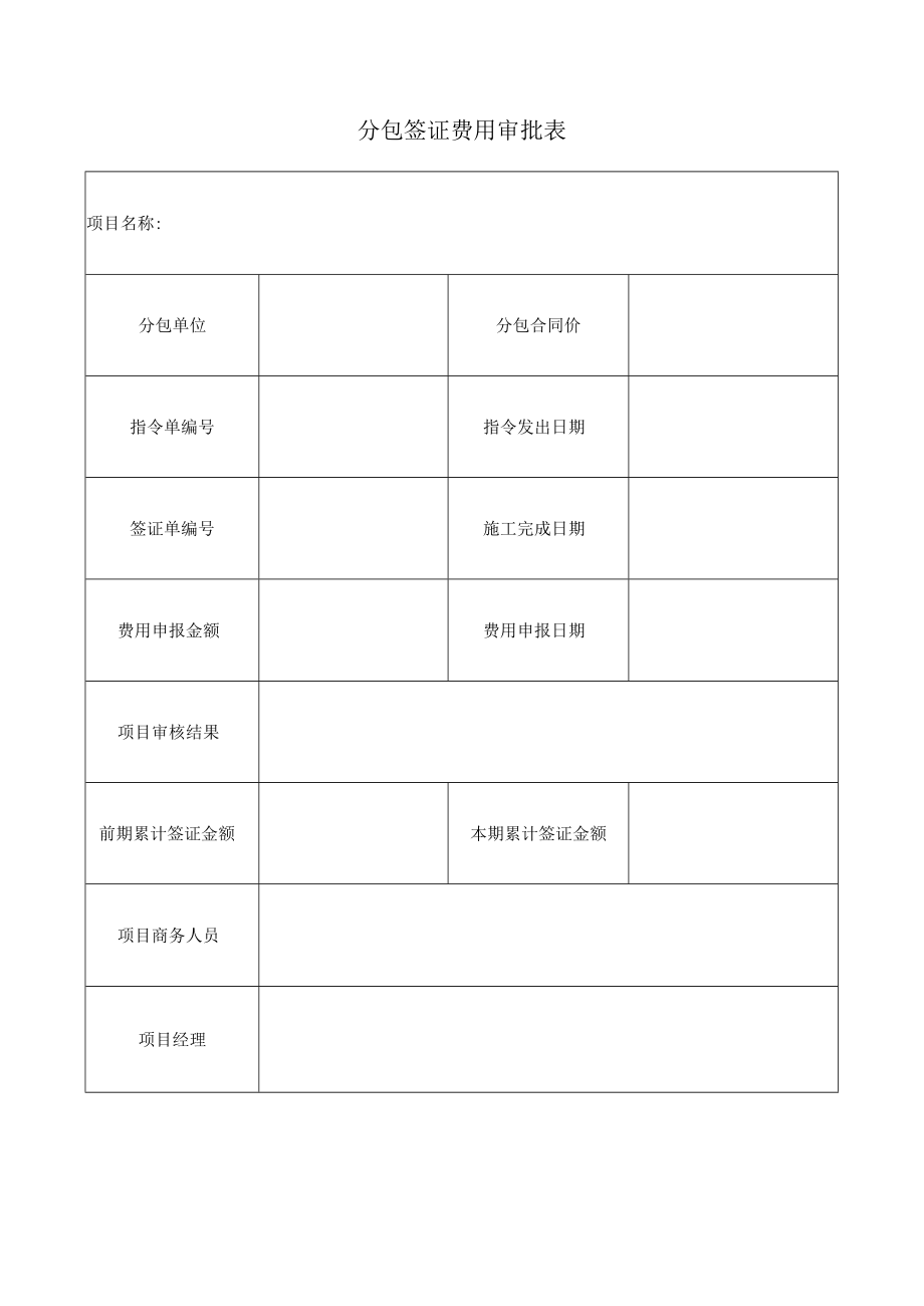 分包签证费用审批表.docx_第1页