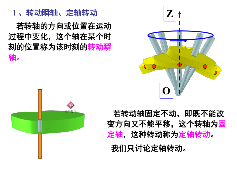 大学物理刚体力学基础.ppt_第3页