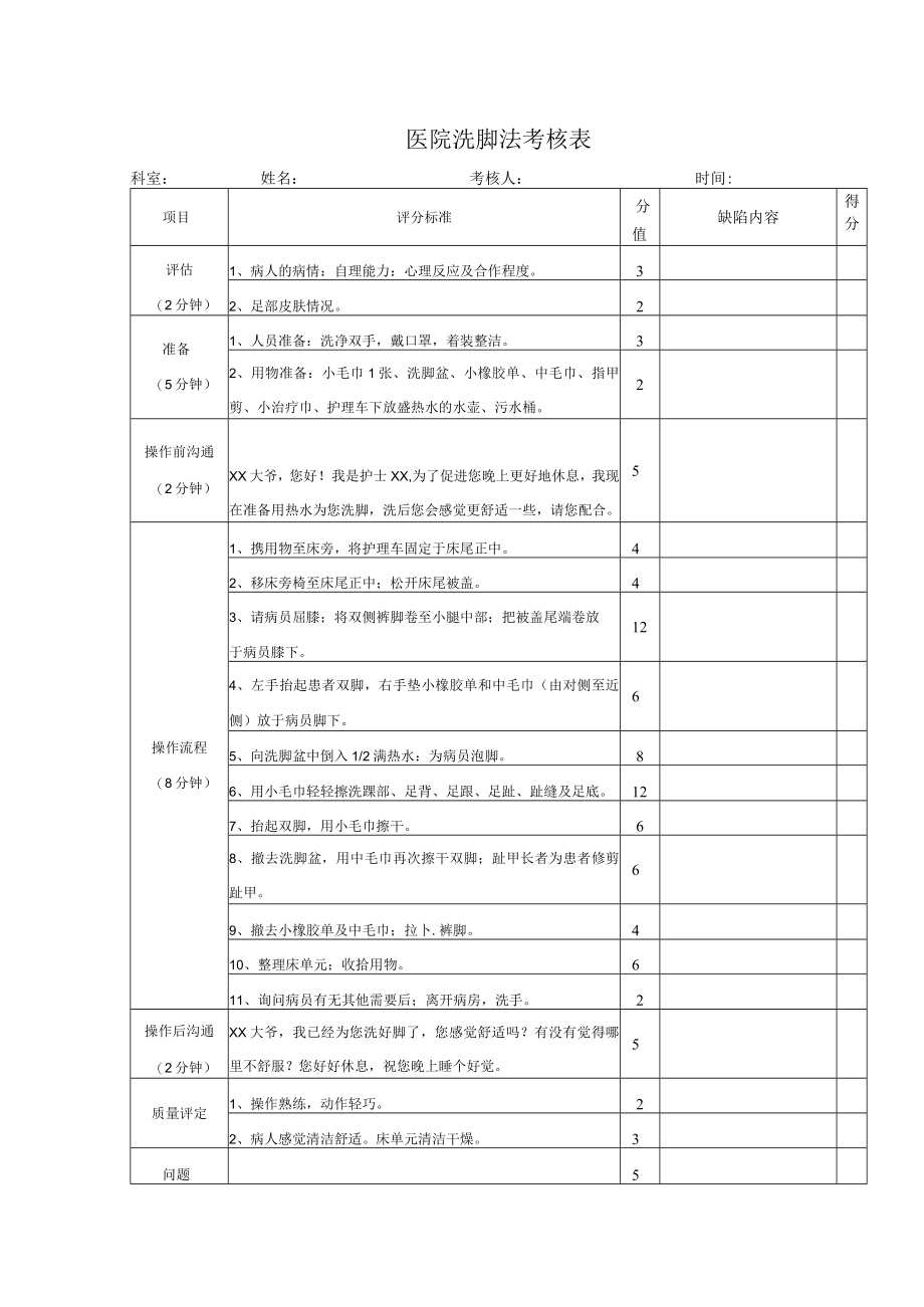 医院洗脚法考核表.docx_第1页