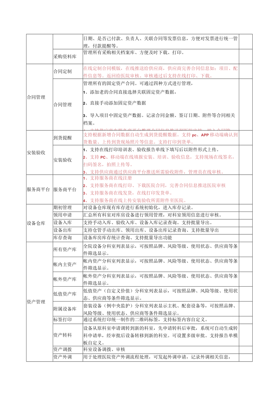 医疗设备全生命周期管理系统配置需求【模板】.docx_第2页