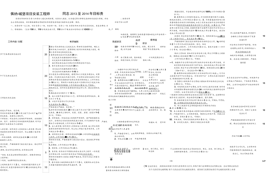 安装工程师绩效考核表格.docx_第1页