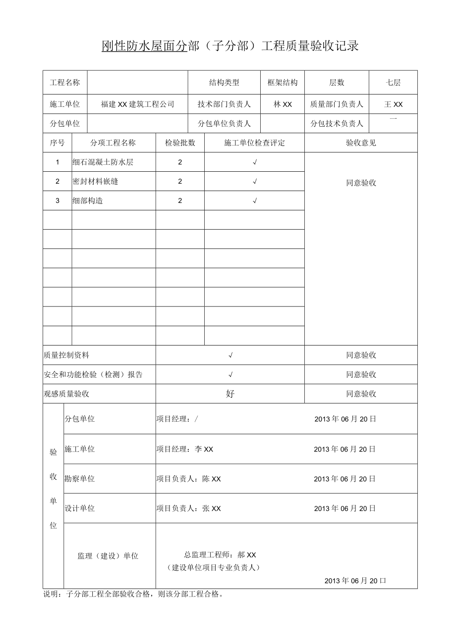 刚性防水屋面 分部（子分部）工程质量验收记录.docx_第1页