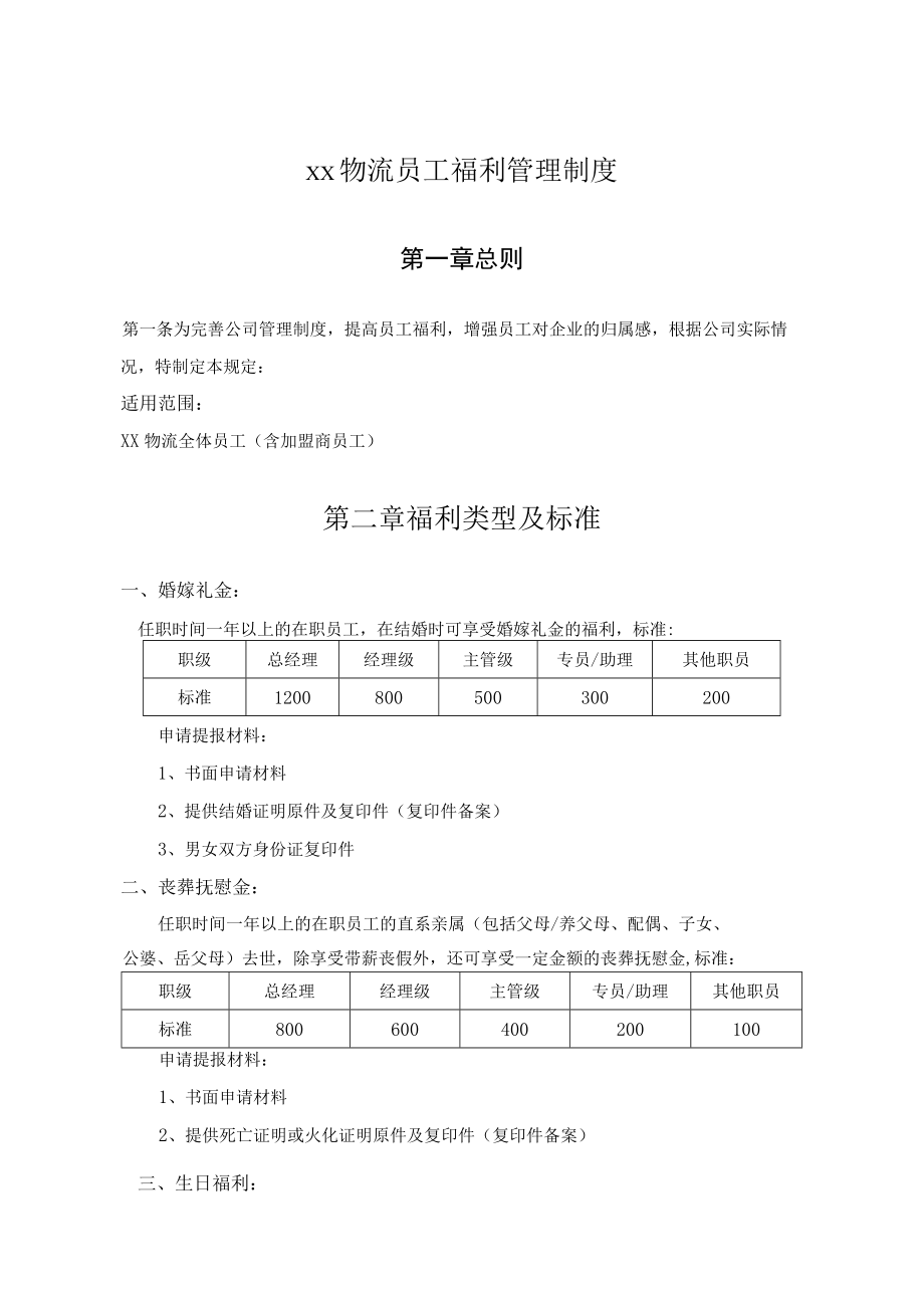 员工福利管理制度.docx_第1页