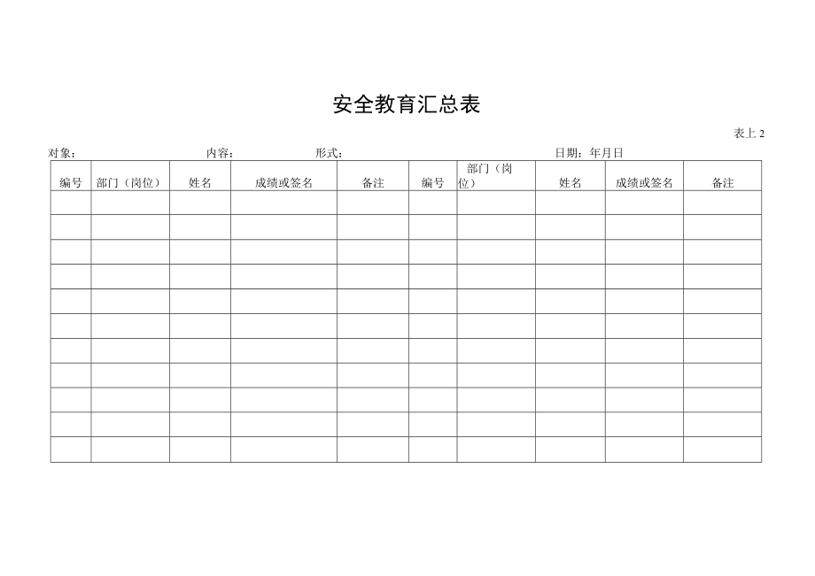 化工有限公司安全教育台账常用6张表.docx_第3页