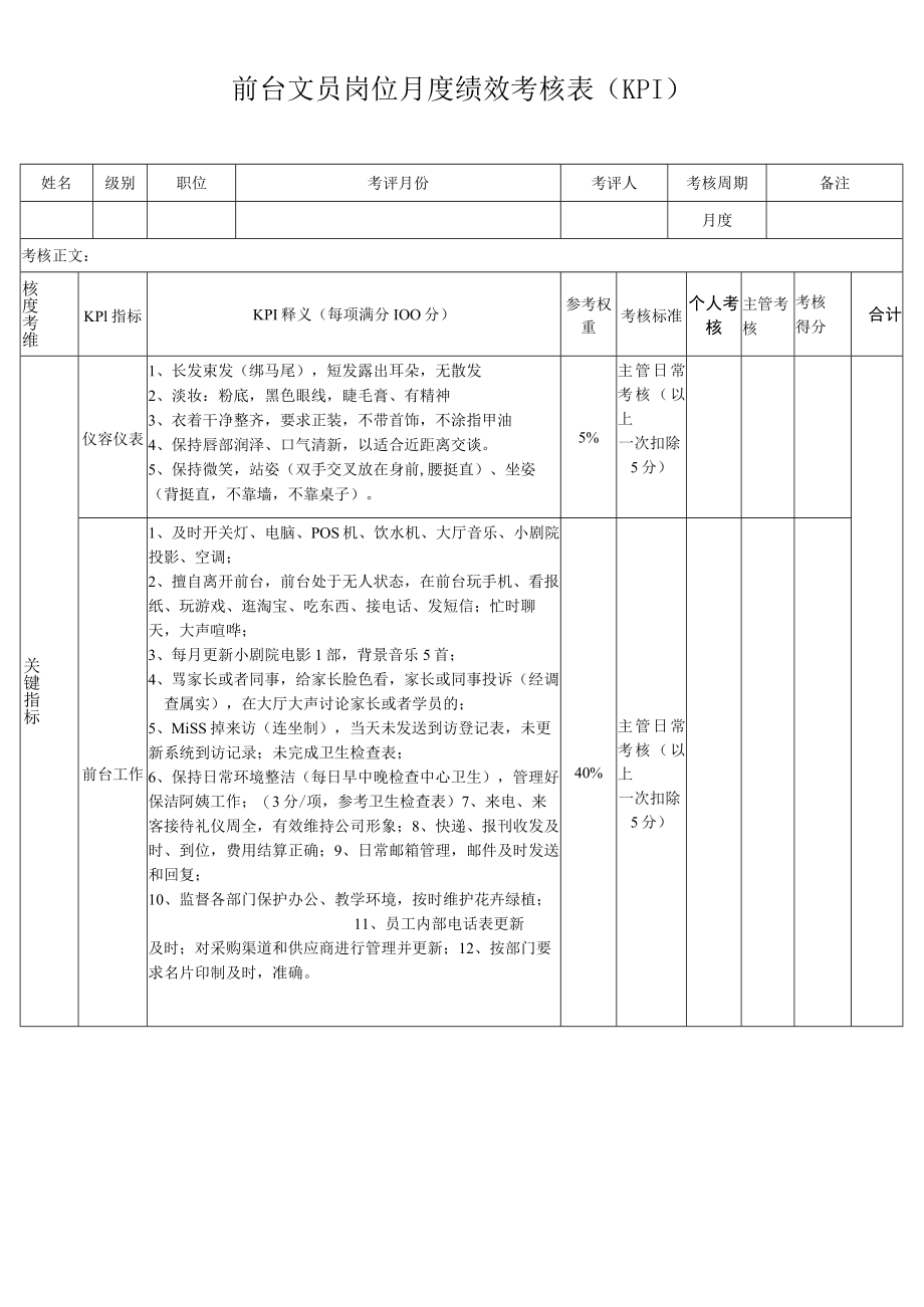 前台文员岗位月度绩效考核表（KPI).docx_第1页