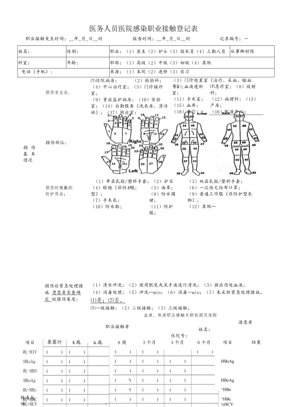 医务人员医院感染职业接触登记表.docx_第1页