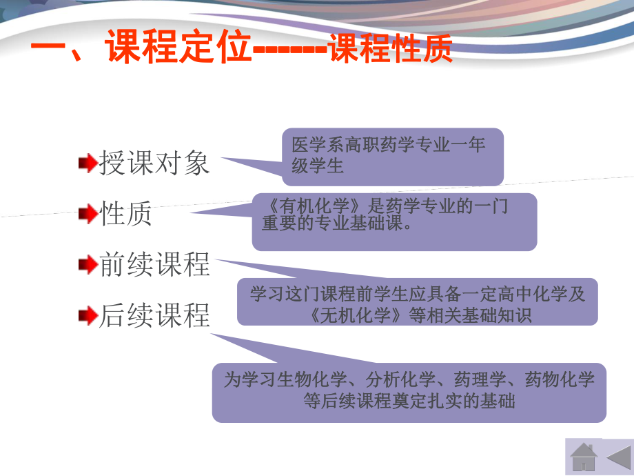 优秀说课有机化学.ppt_第3页