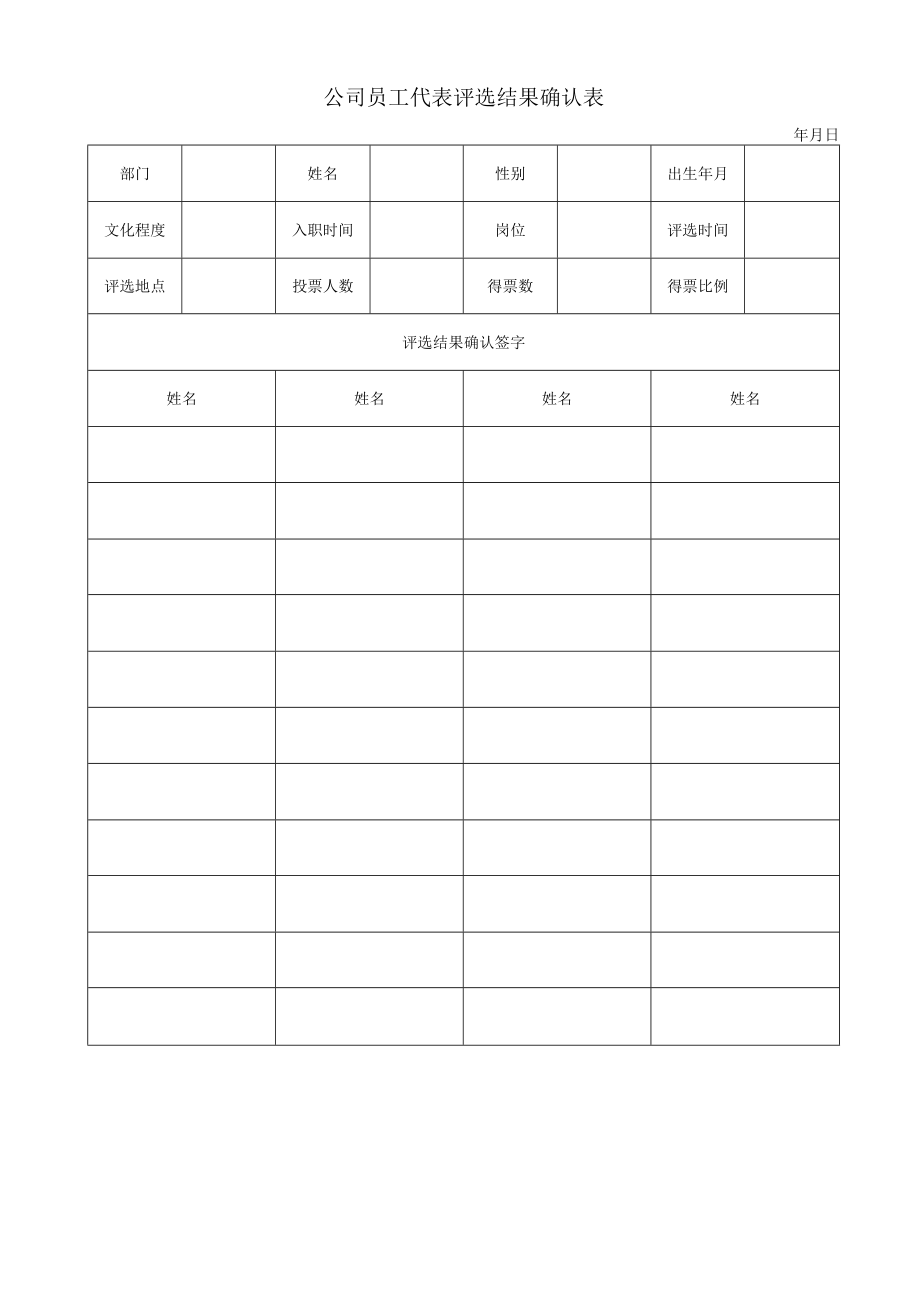 员工代表评选结果确认表.docx_第1页