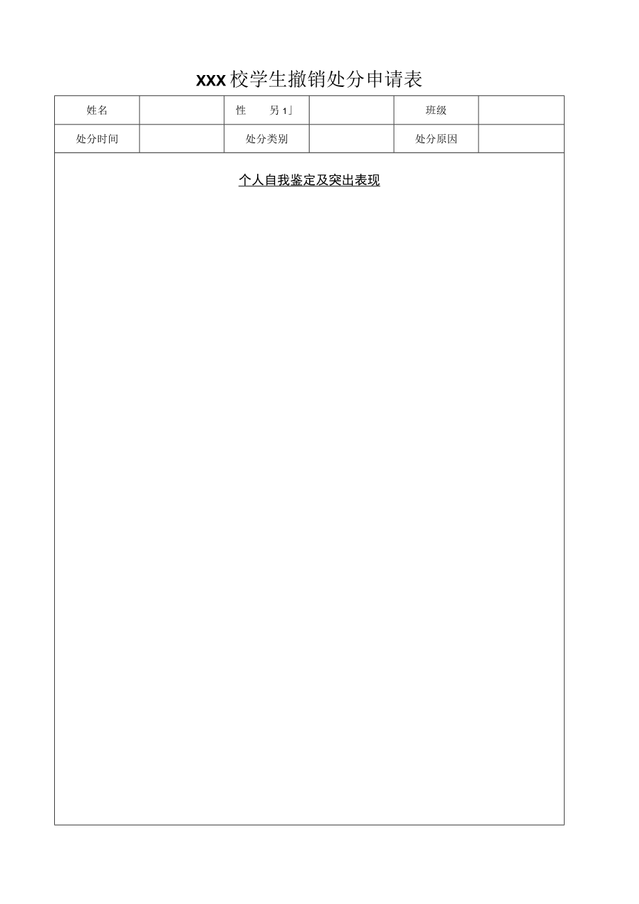 学校学生处分撤销申请表模板.docx_第1页