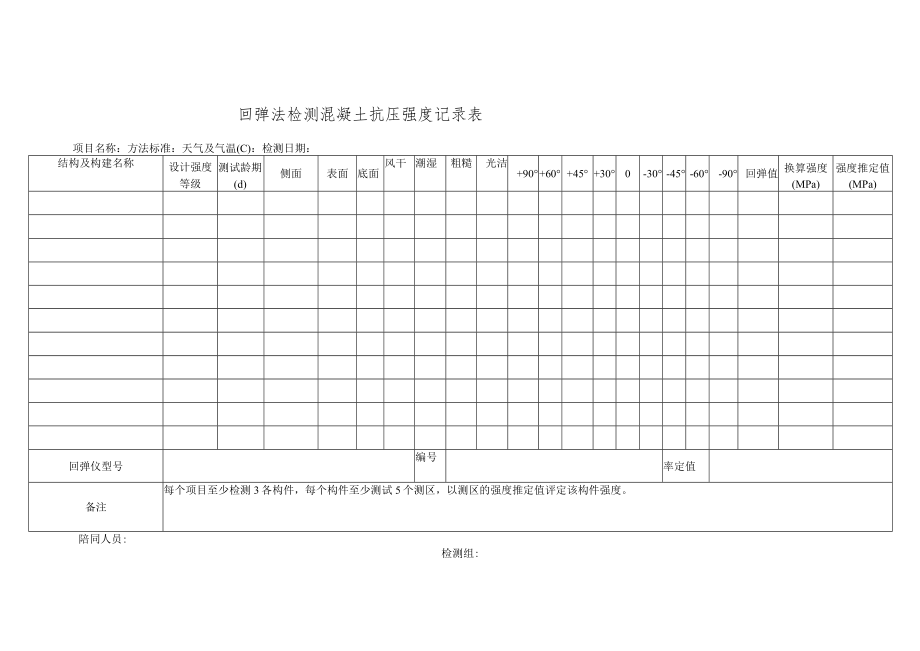 回弹法检测混凝土抗压强度记录表.docx_第1页