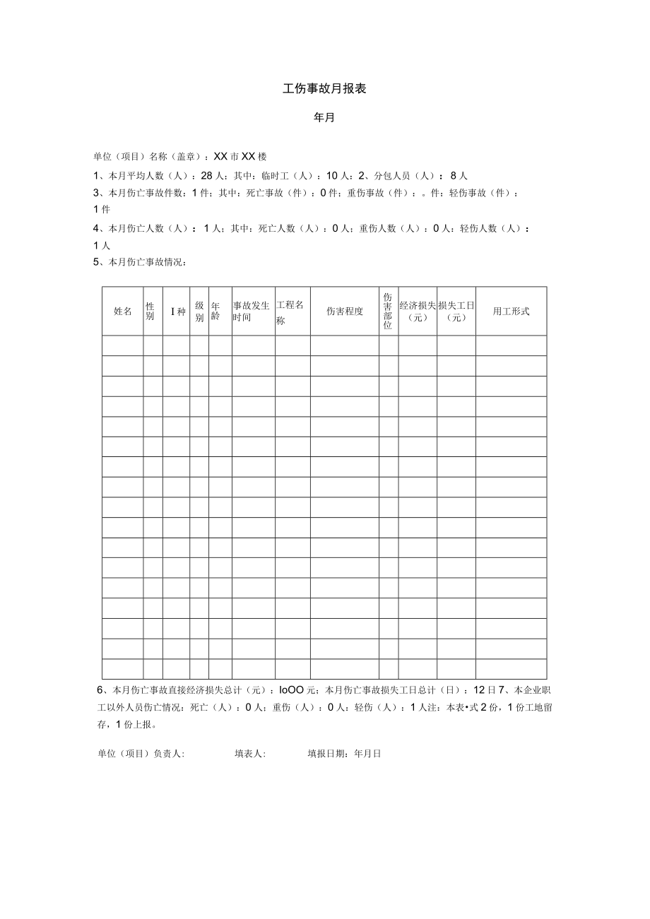 工伤事故月报表.docx_第1页