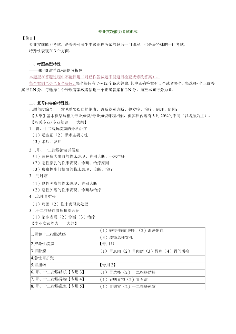 外科主治医师考试-专业实践能力讲义00考试形式.docx_第1页