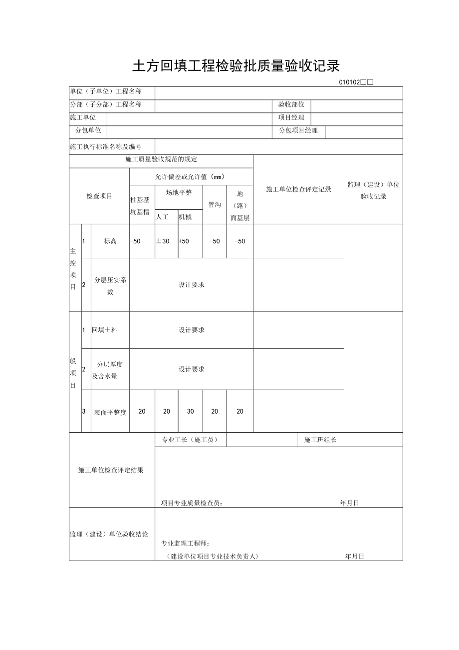 土方回填工程检验批质量验收记录.docx_第1页