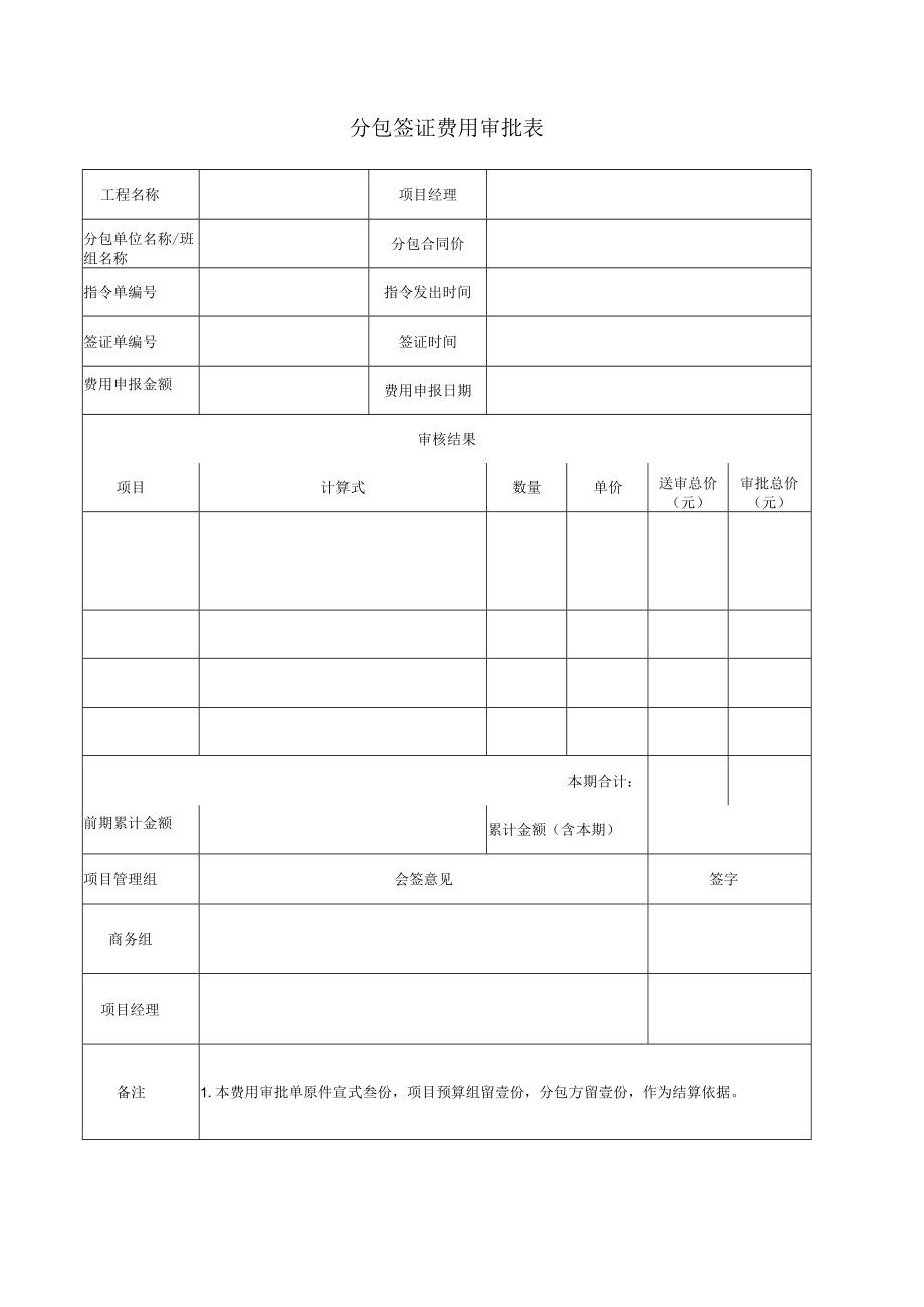 分包签证费用审批表 .docx_第1页