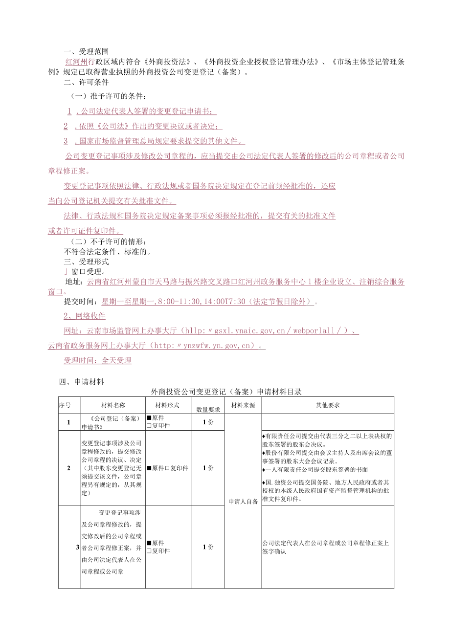 外商投资企业变更登记（备案）办事指南简版.docx_第2页