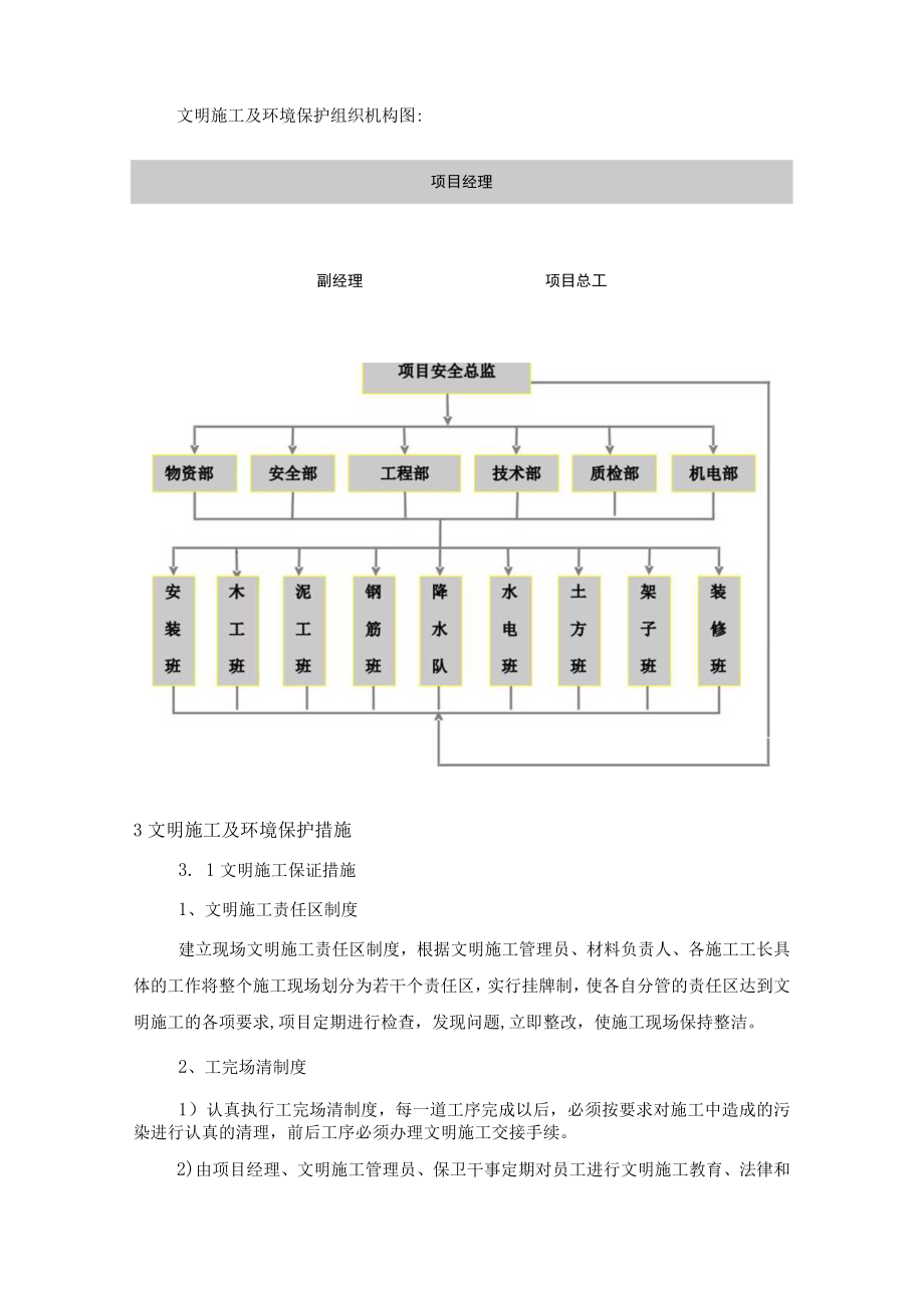 垃圾焚烧发电厂项目文明施工及环保措施.docx_第2页