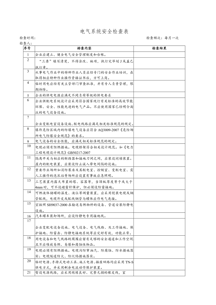 化工企业电气系统安全检查表.docx_第1页