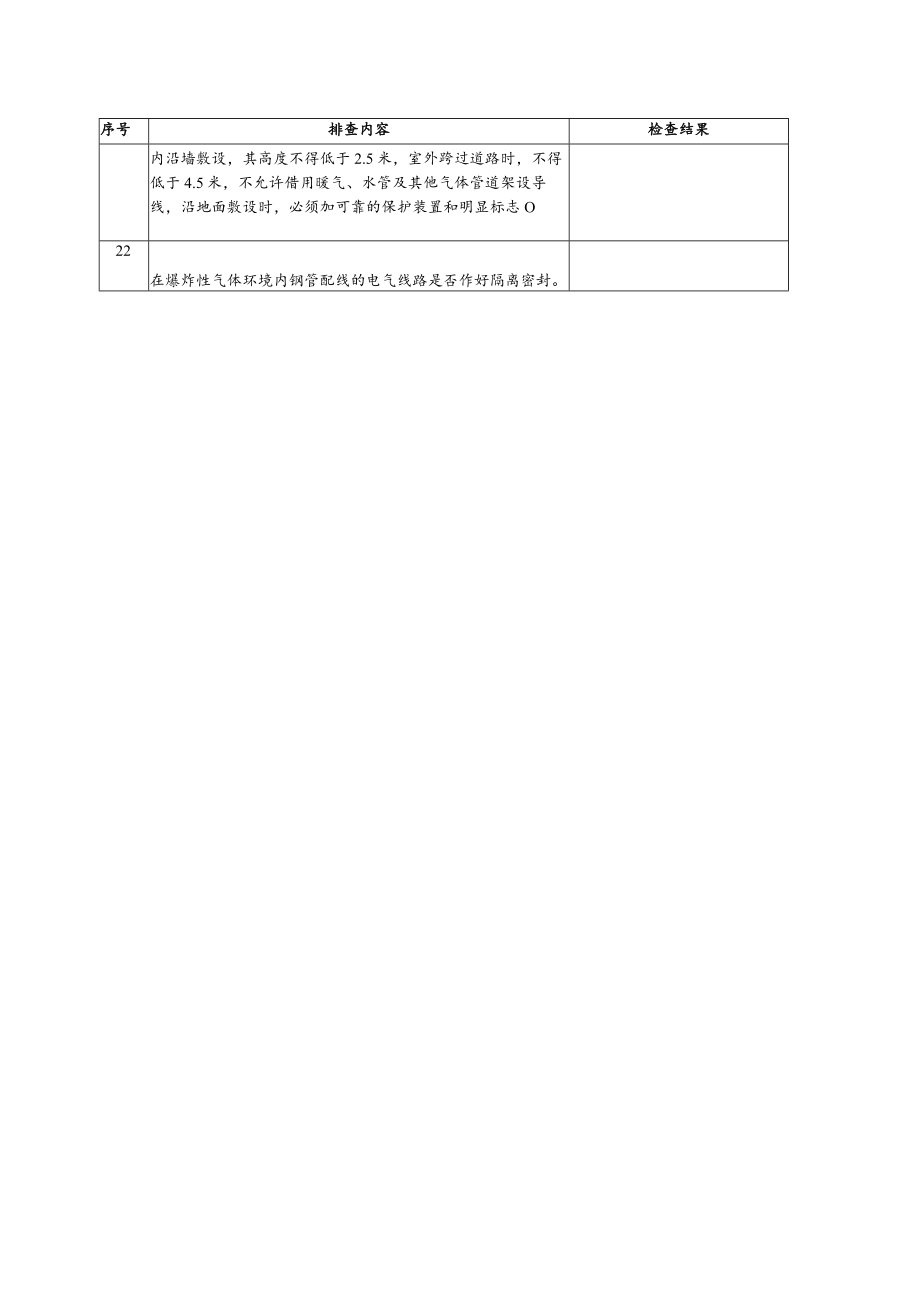 化工企业电气系统安全检查表.docx_第2页