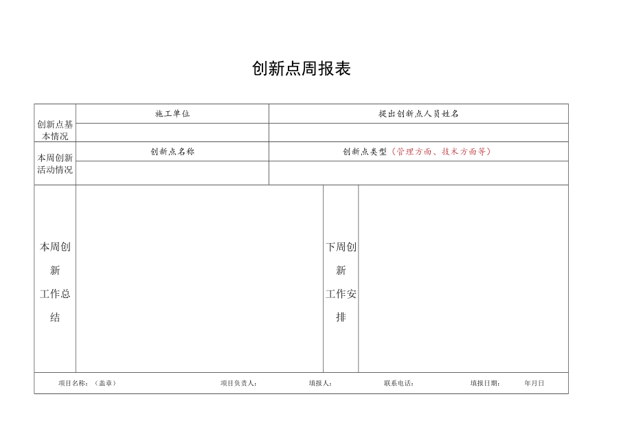 创新点周报表.docx_第1页