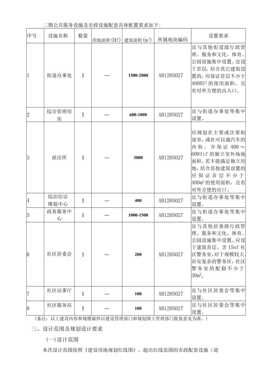 勘察设计任务书--云麓花城二期EPC.docx_第2页