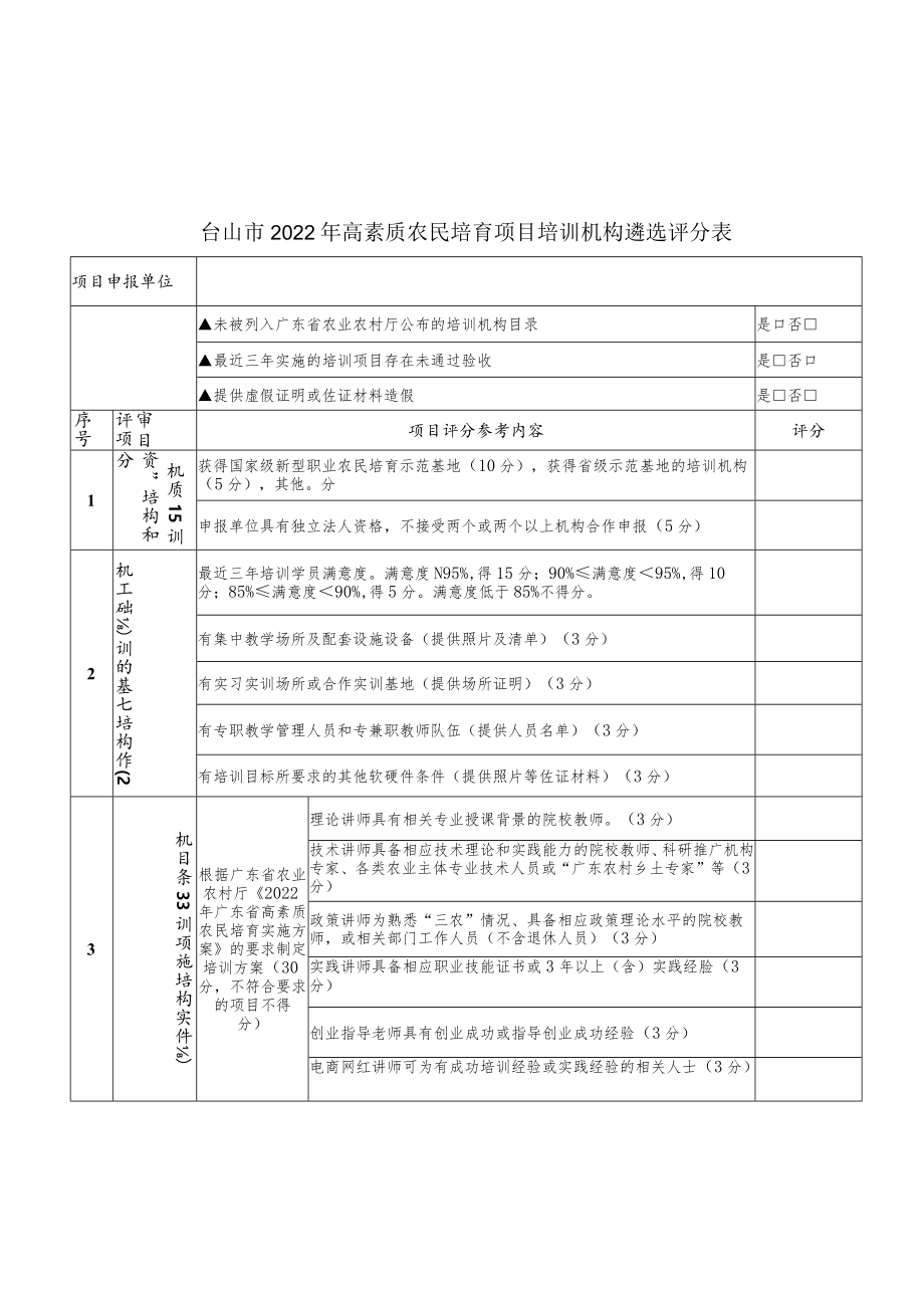 台山市2022年高素质农民培育项目培训机构遴选评分表.docx_第1页